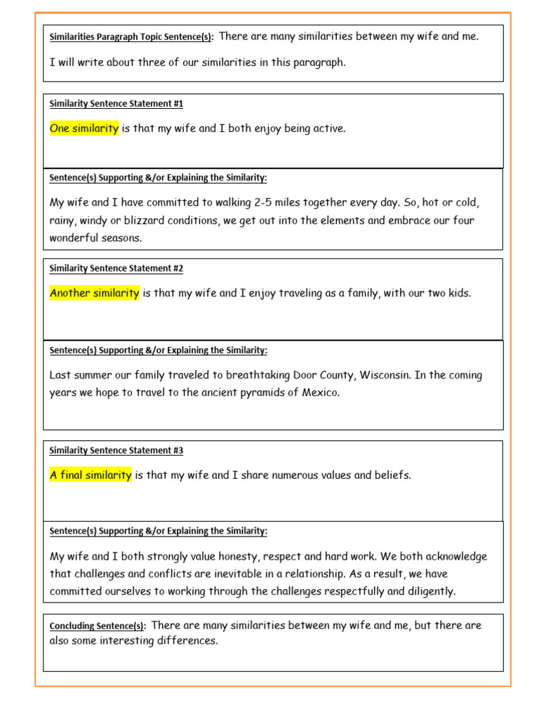 EXAMPLES OF COMPARE AND CONTRAST PARAGRAPHS visual data 5