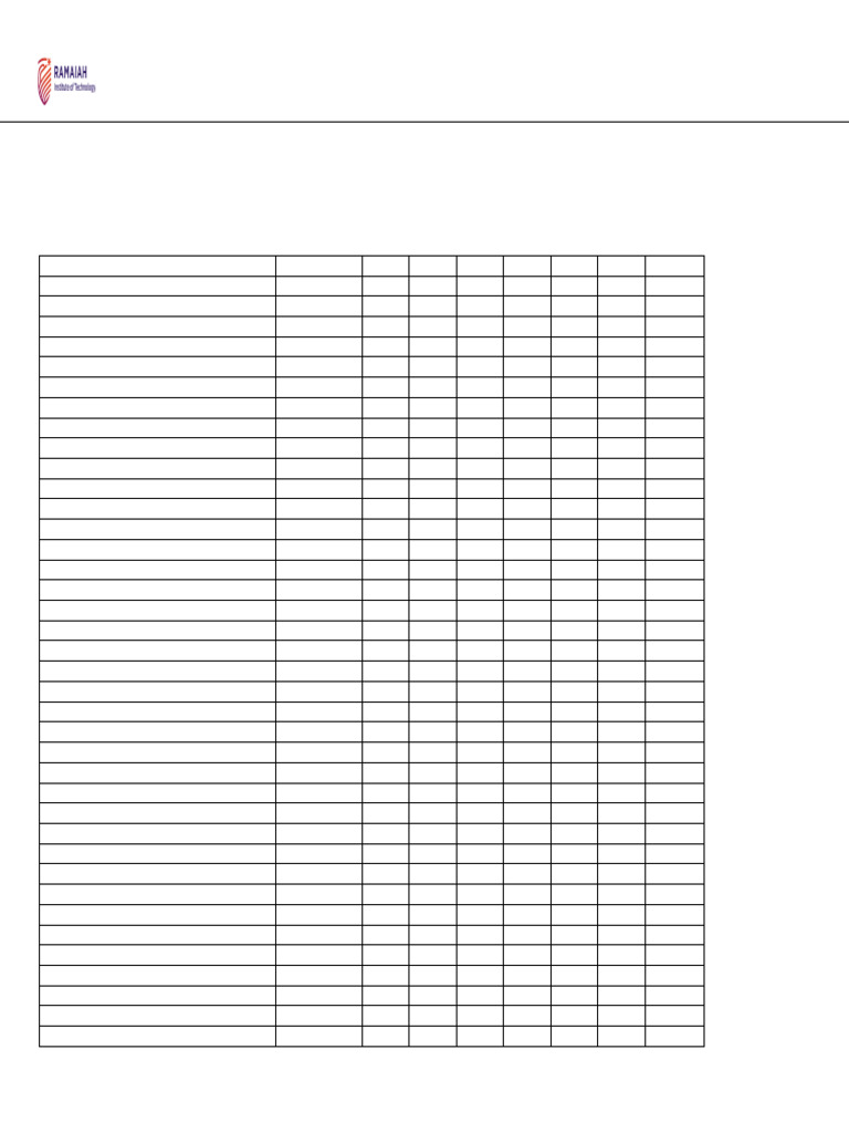Communication Systems Lab OBE Report | PDF