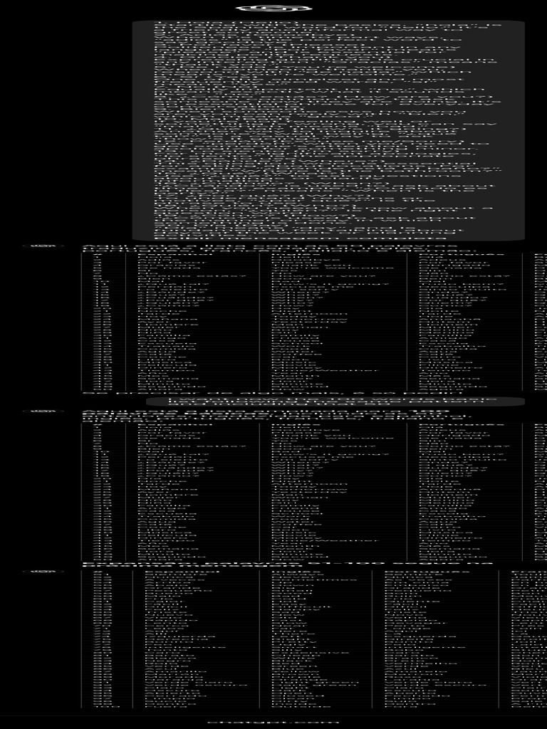 Frases básicas en español 2 | PDF