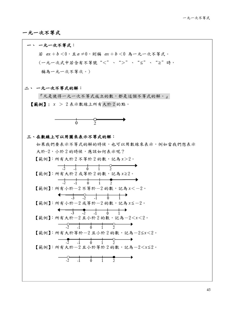 0401 | PDF