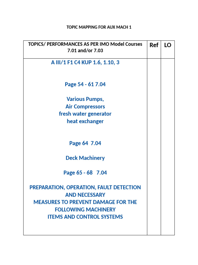Topic Mapping for AUX MACH 1 Operations | PDF
