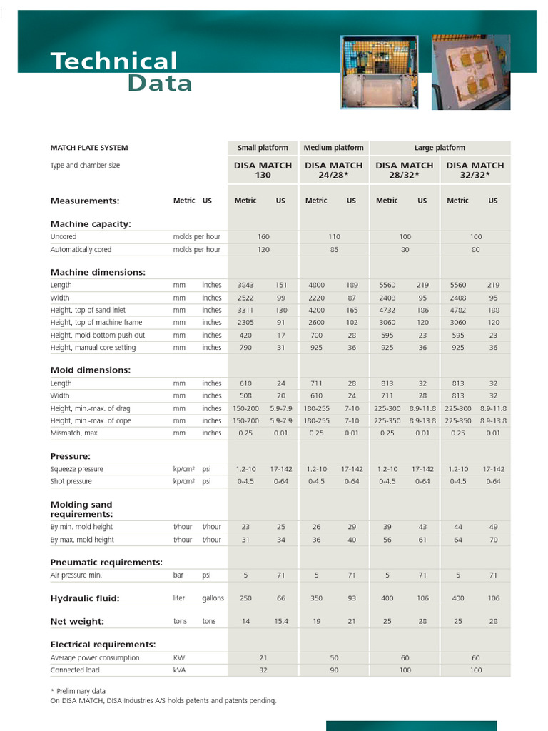 DISA MATCH Plate System Specifications | PDF | Inch | Length