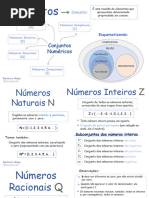 Símbolos de Conjuntos Numéricos | PDF