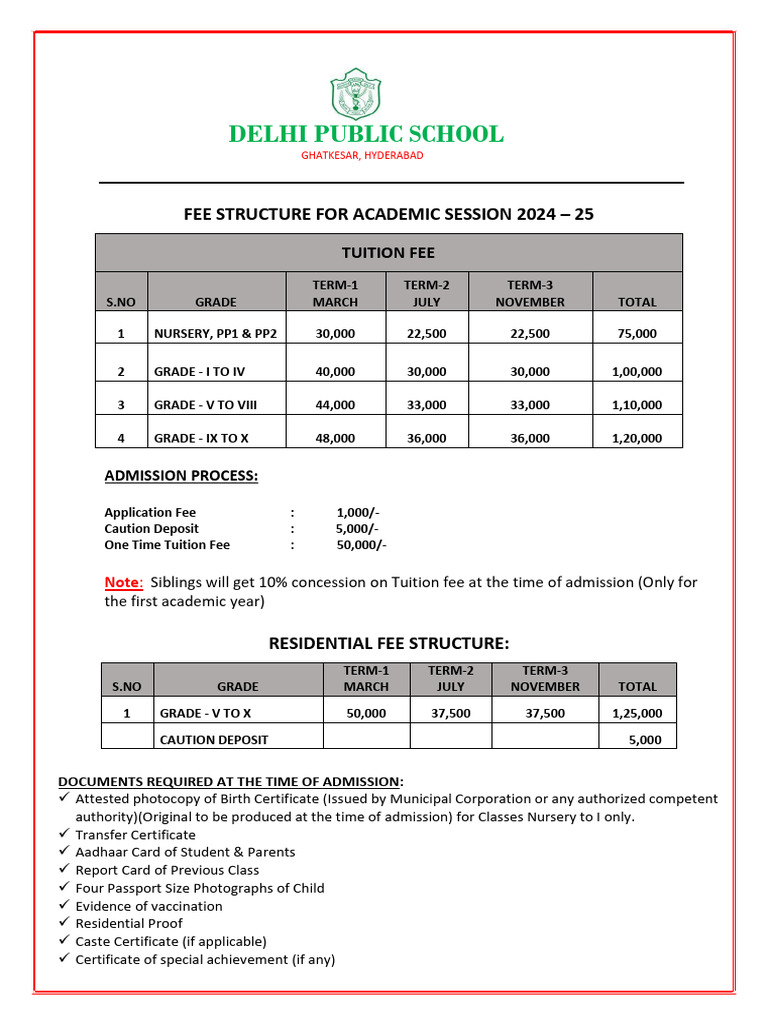 DPS Ghatkesar Fee Structure 2024-25 | PDF