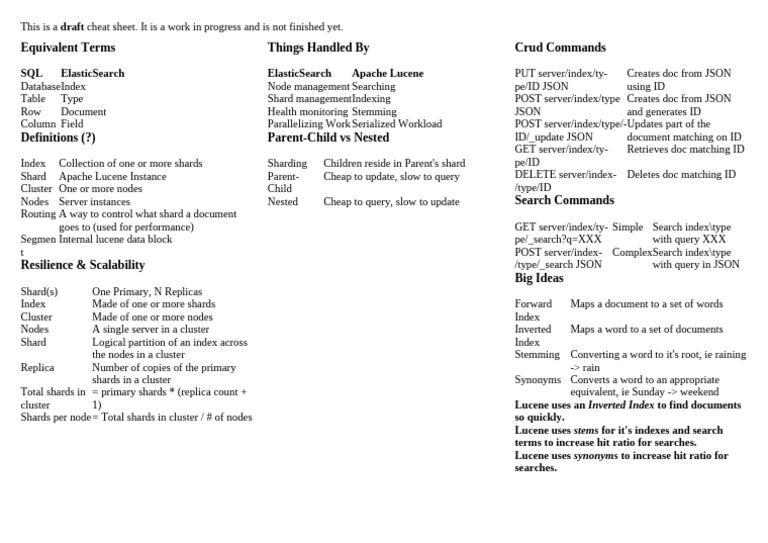 ElasticSearch For SQL People Cheat Sheet | PDF | Database Index ...