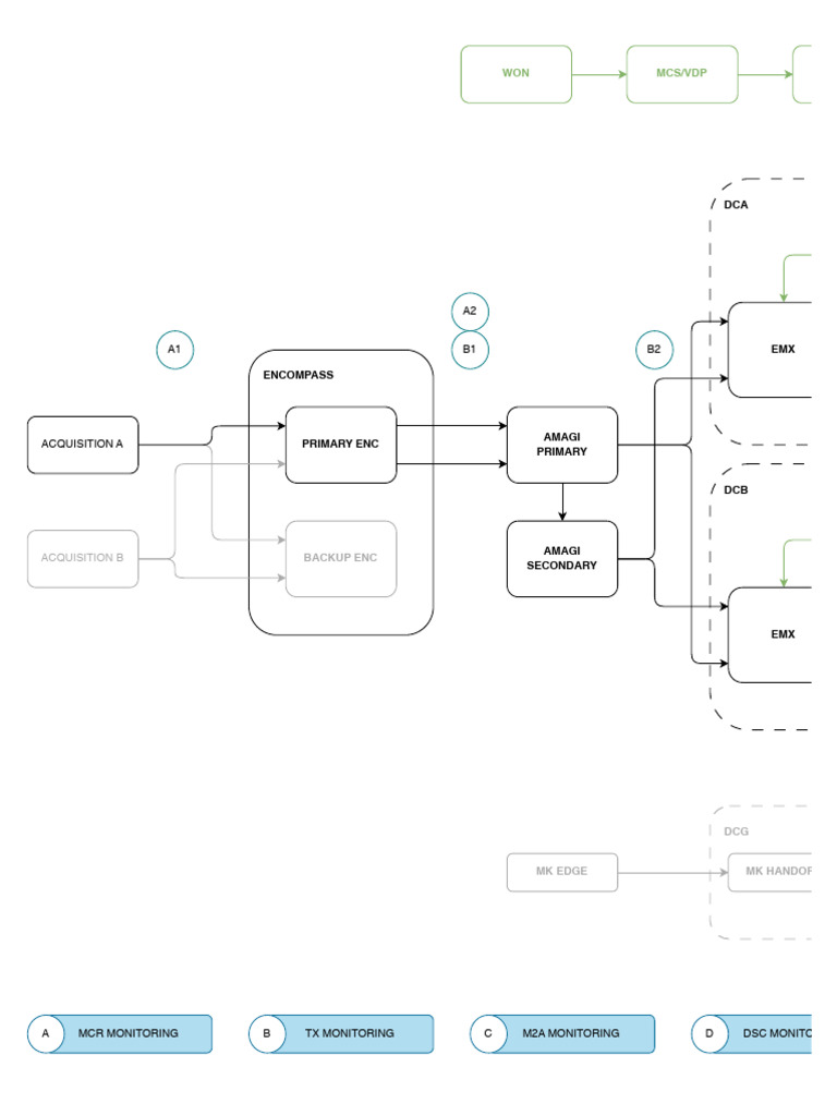 dhr-architecture-pdf
