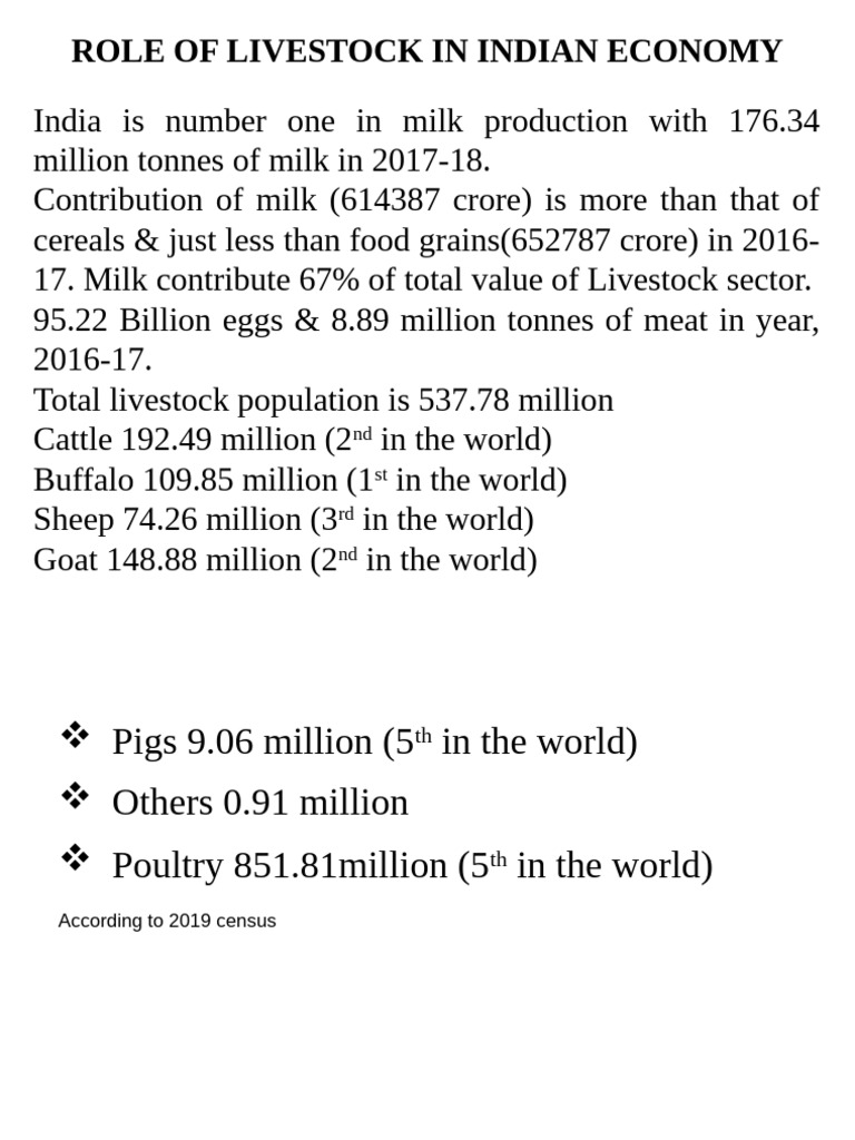 Economic Role of Livestock in India | PDF | Livestock | Manure