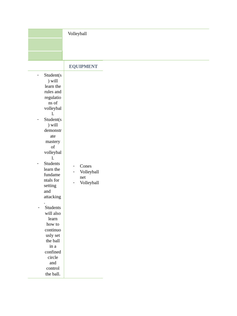 Middle School Volleyball Unit Plan | PDF | Volleyball | Summer Olympic ...