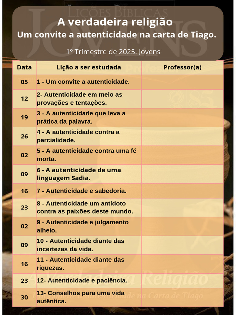 Escala Da EBD Jovens | PDF