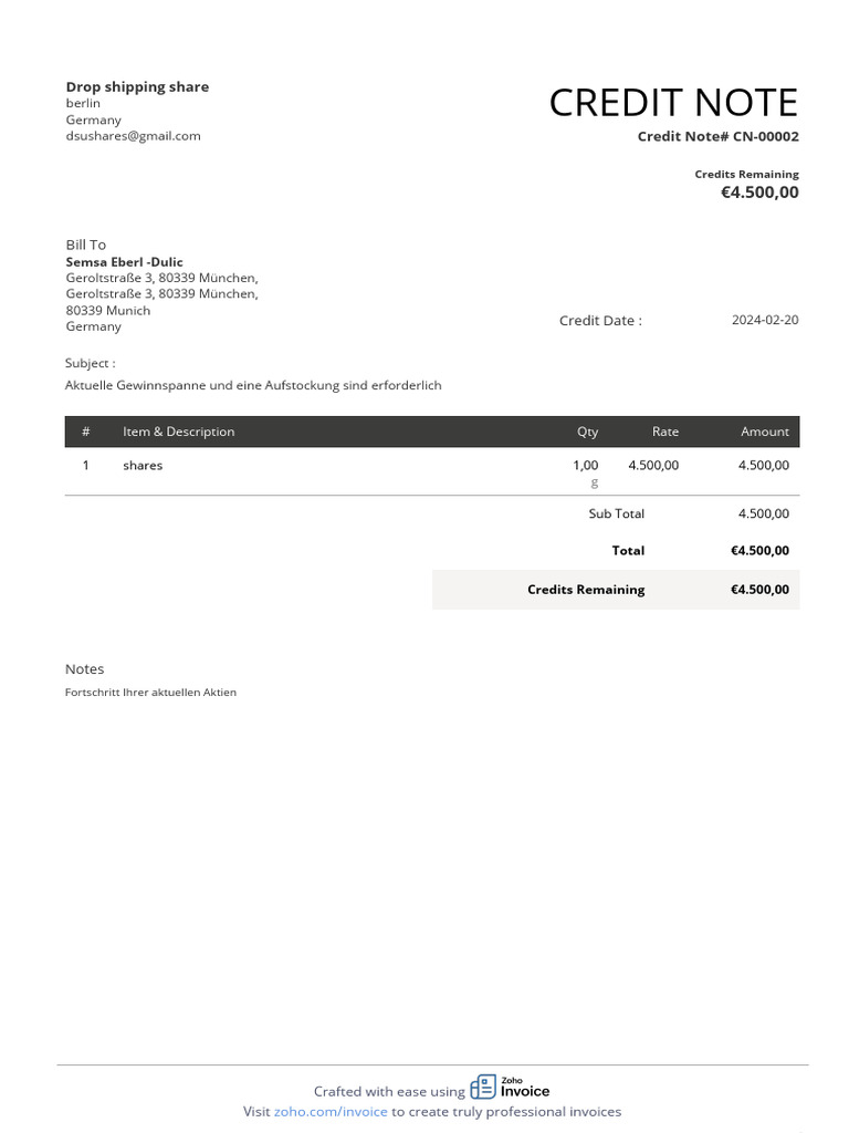 Credit Notes | PDF