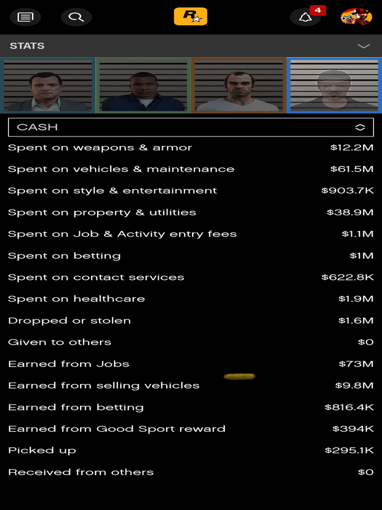 Grand Theft Auto Online Stats - Rockstar Games Social Club | PDF