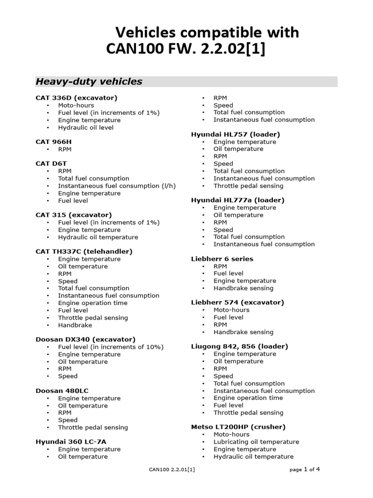 CAN-Logistic Supported Machines | PDF | Throttle | Engines