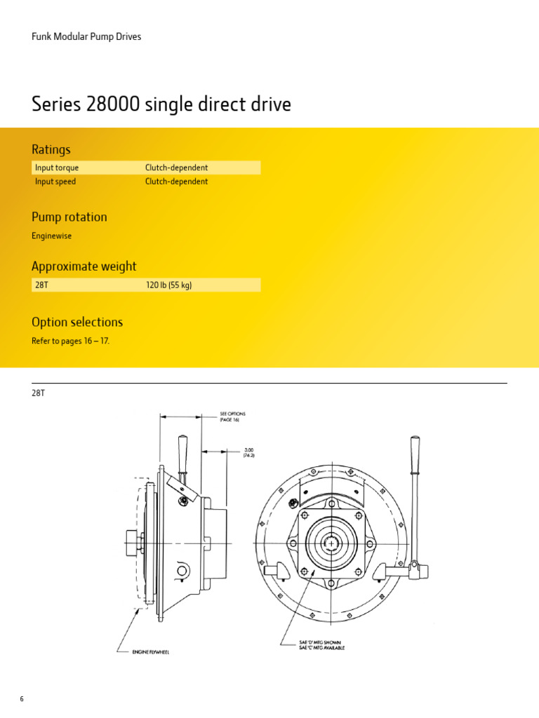 Funk Series 28000 Pump Drive Specs | PDF