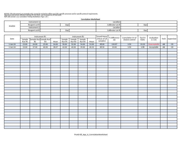 Correlation Worksheet for Lab Instruments | PDF