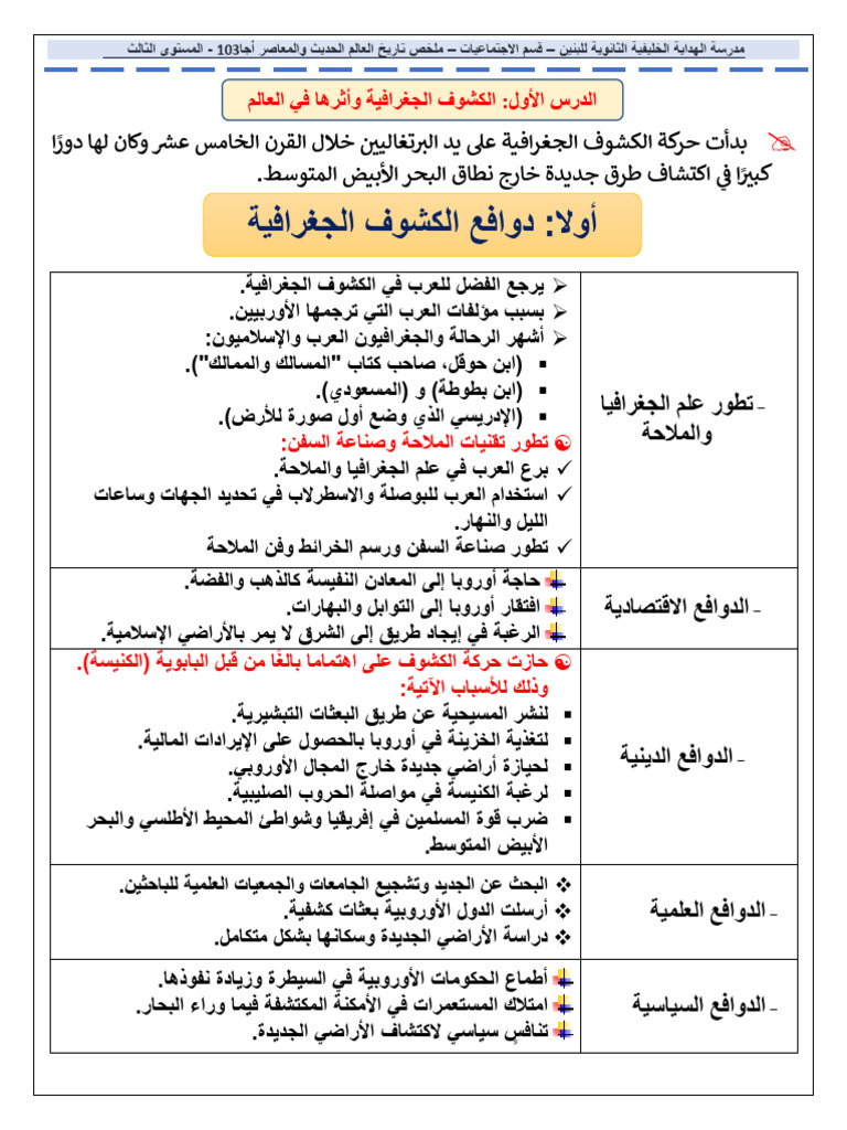 مذكرة أجا 103 الجديدة 2023م | PDF