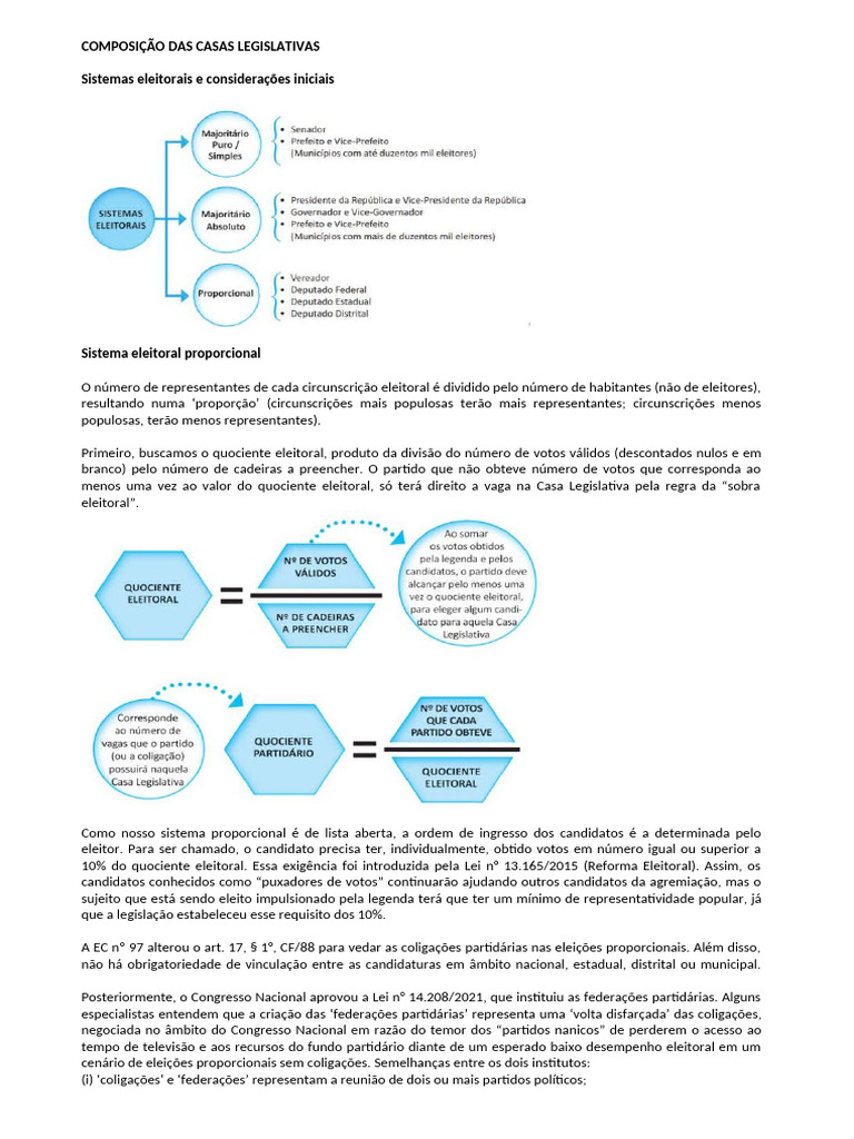 Composição das Casas Legislativas Brasileiras | PDF | Eleições | Governo