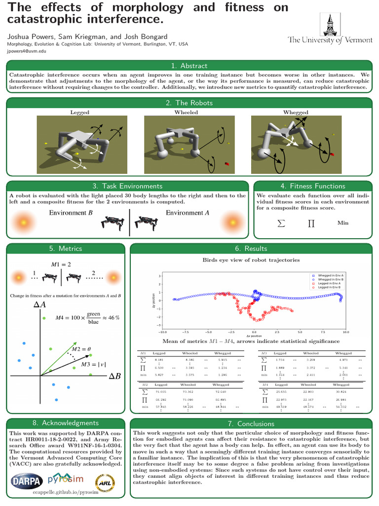 Reducing Catastrophic Interference in Robots | PDF | Psychology ...