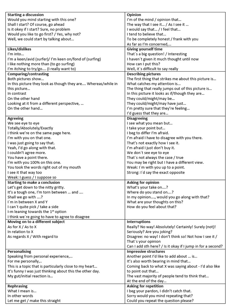 C1 Speaking Expressions Guide | PDF