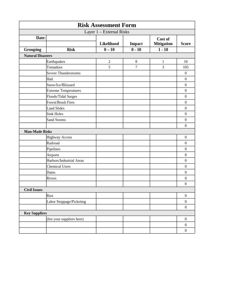 External Risk Assessment Overview | PDF | Natural Disasters | Storms