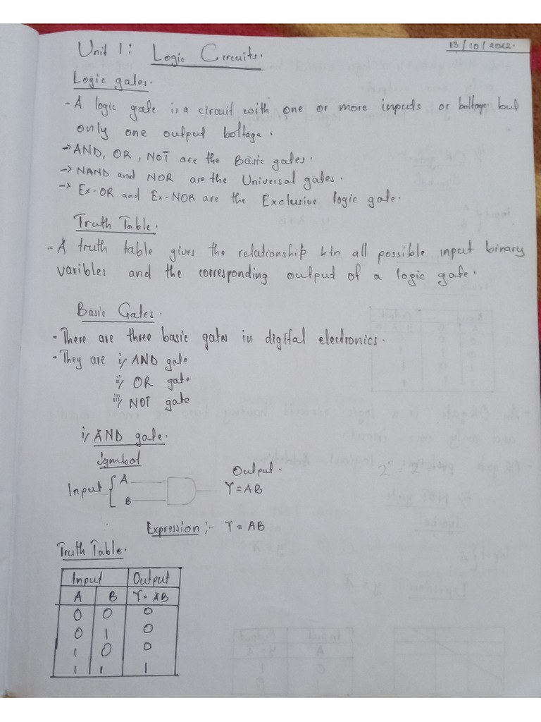 Unit-1 FC Notes | PDF