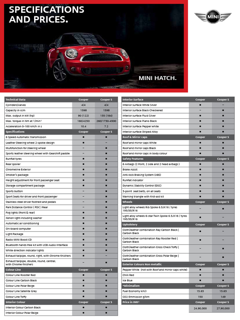 Mini Cooper R56 Specifications Overview | PDF | Mini | Land Vehicles