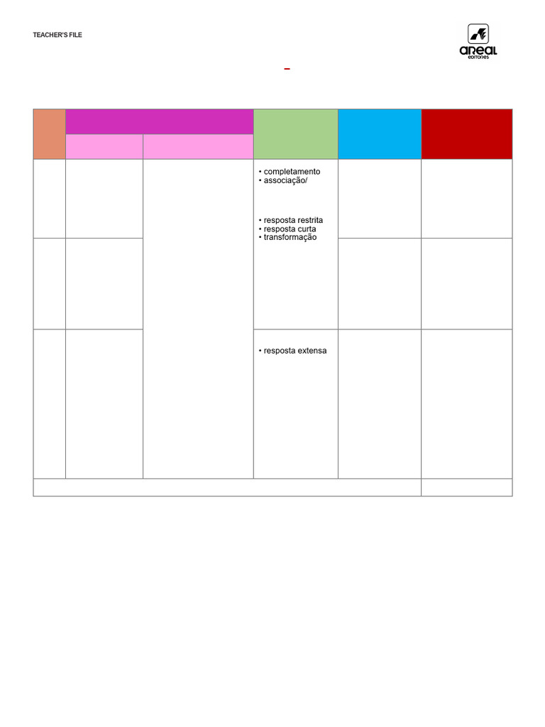 ae_tt10_progress_test_5_mod3 (1) | PDF | Internet Of Things