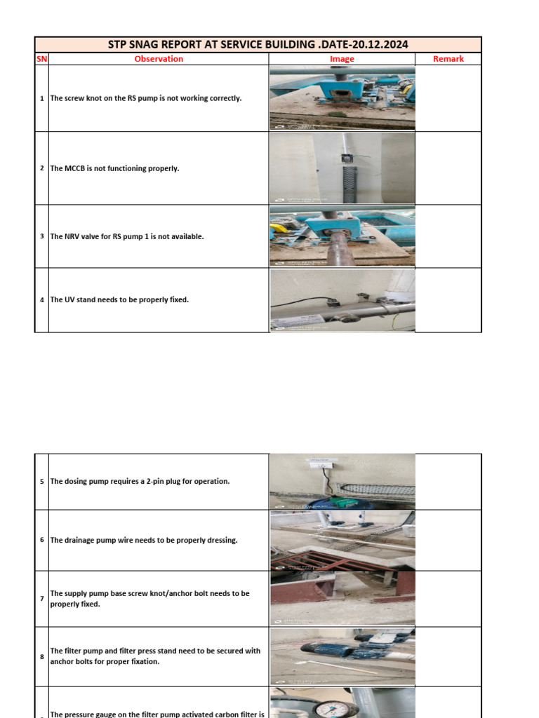 STP Snag Report: Service Building Issues | PDF