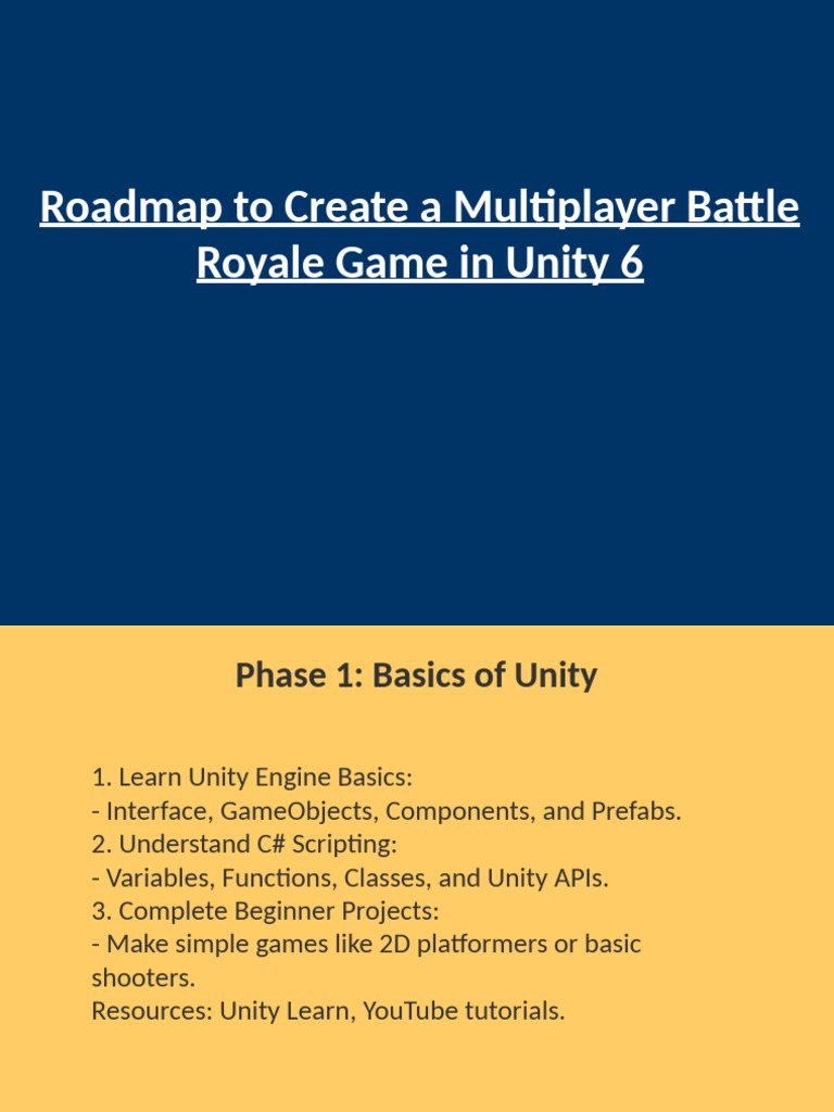Graphical Roadmap To Battle Royale Game Development | PDF