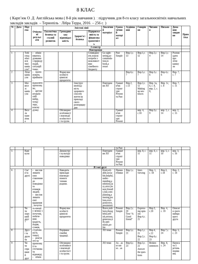 8б 3год | PDF
