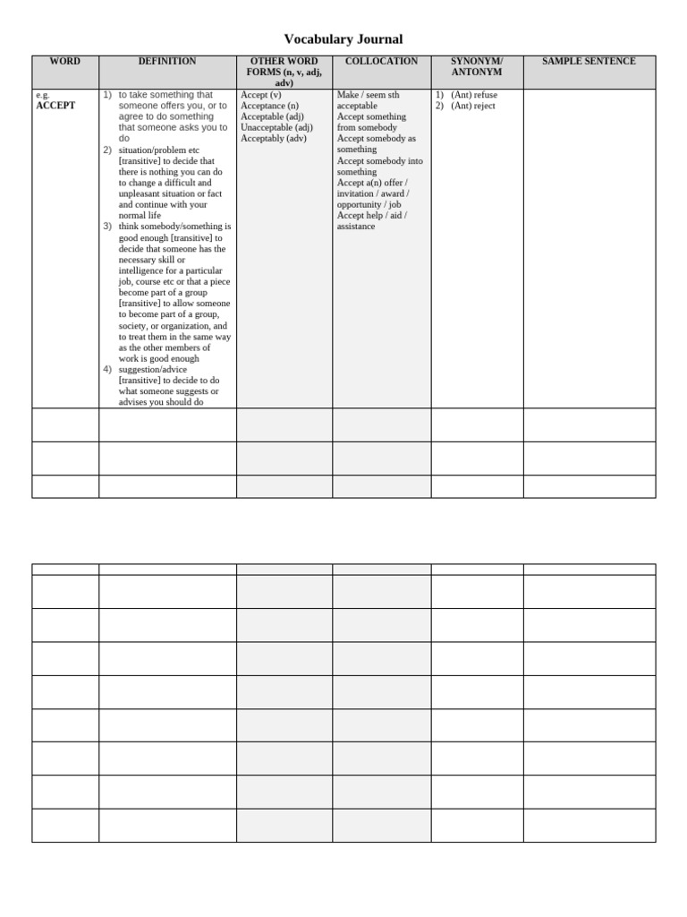 Vocabulary Learning Guide Pdf