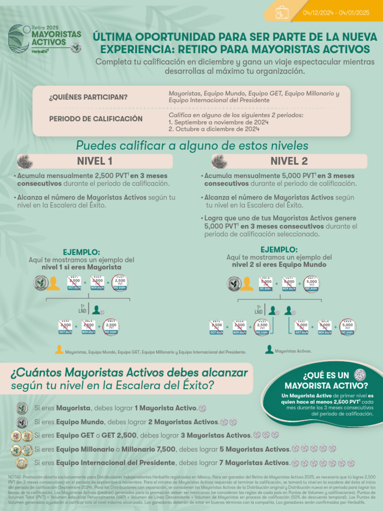 Escalera del xito Herbalife 2025 | PDF