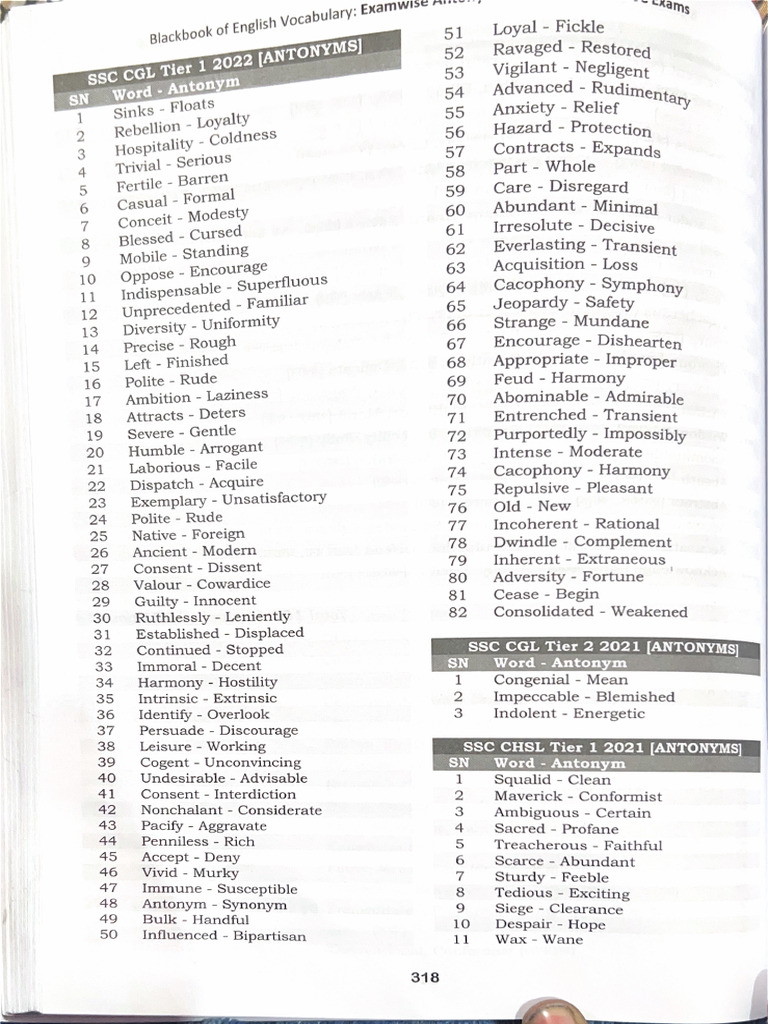 ANOTHER WORD FOR REPEATED REQUESTS visual data 4