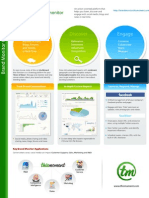 Brand Monitor 1-Page Jan2012 Ver1.2