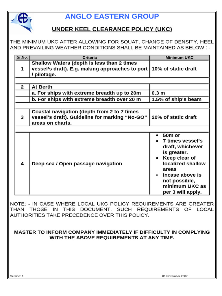 UKC Policy Poster | PDF