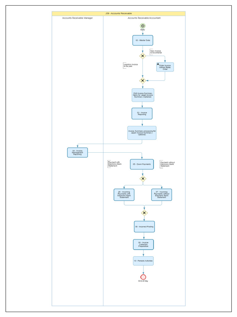 J59 - 01 - Main | PDF