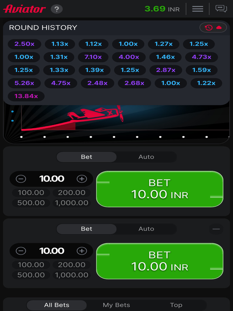 Aviator Betting Game — Review for Players from Zimbabwe