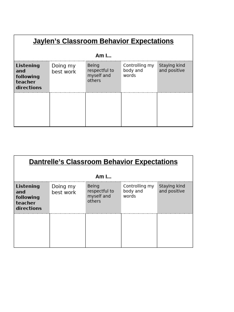 Classroom Rules and Expectations With Token Board, Morning and ...