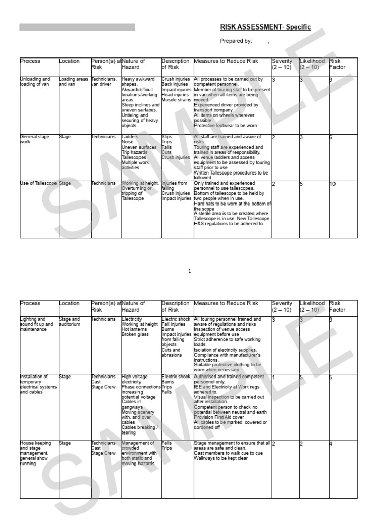 Sample-Risk-Assessment | PDF | Risk | Electricity