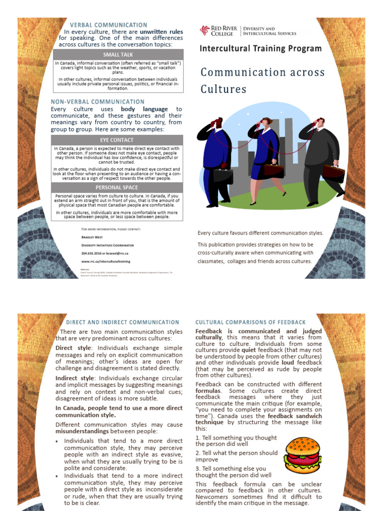 Nonverbal communication visual data 3