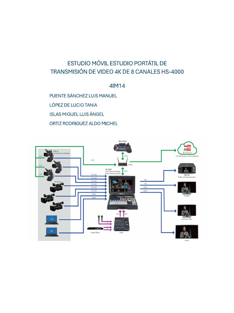 Diagrame de Set de TV | PDF