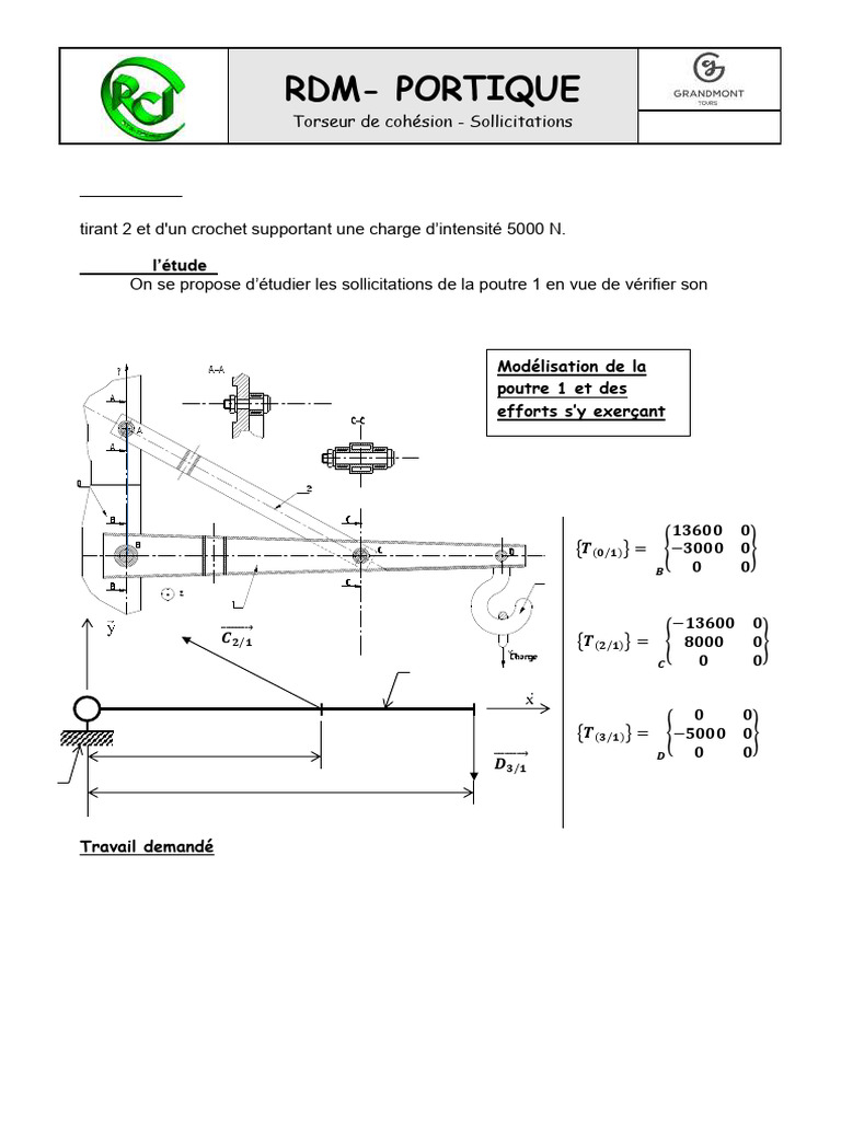 Sollicitations d'un portique en RDM | PDF