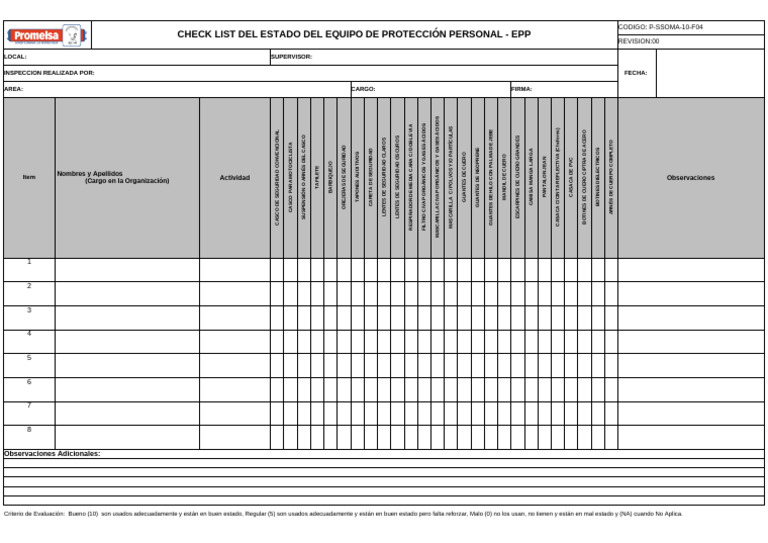 Checklist de Inspección EPP | PDF