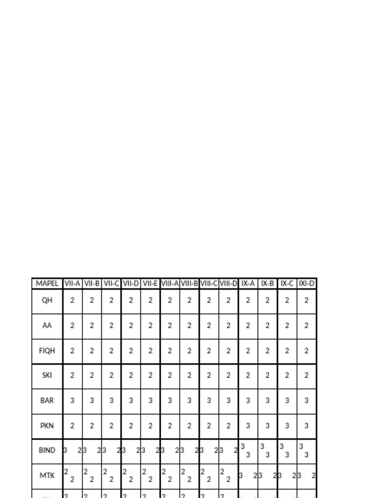 Roster Januari 2025 | PDF