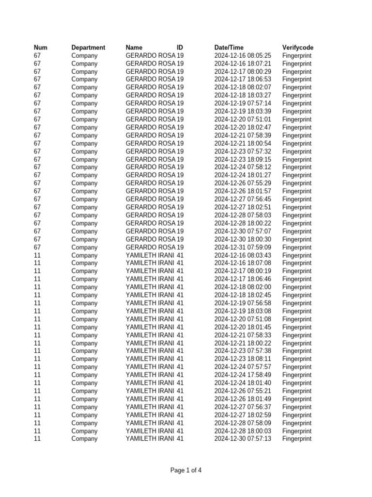 15 - Al 31 de DIC 2024 | PDF | Biometrics | Anthropometry