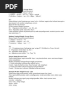 Download Kalimat Verbal Simple Present Tense by Oktavia Astiana SN81244915 doc pdf