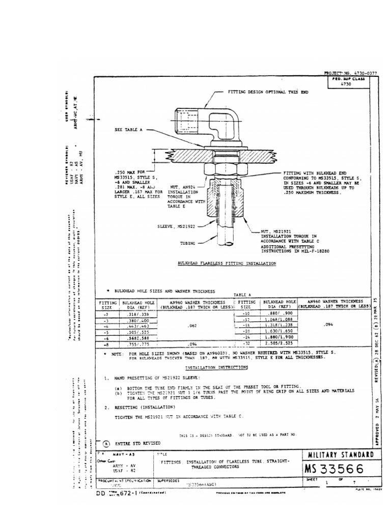 MS33566 | PDF