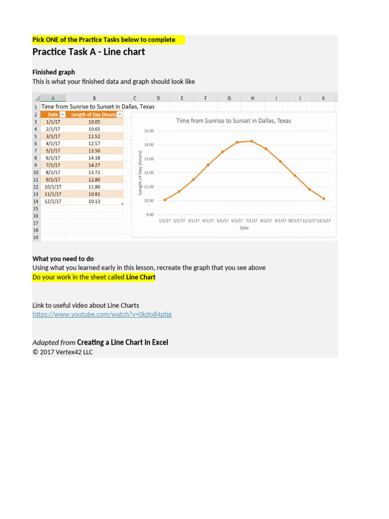 Practice graphs 1u | PDF