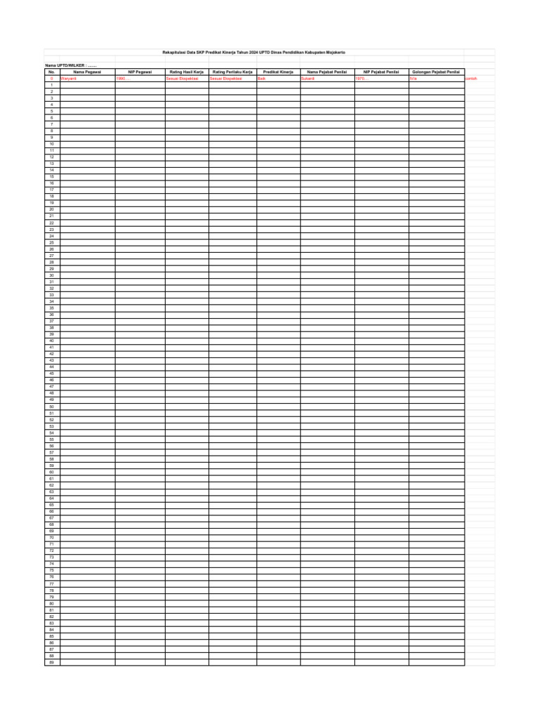 Rekap Data SKP 2024 Uptd Wilker Disdik | PDF