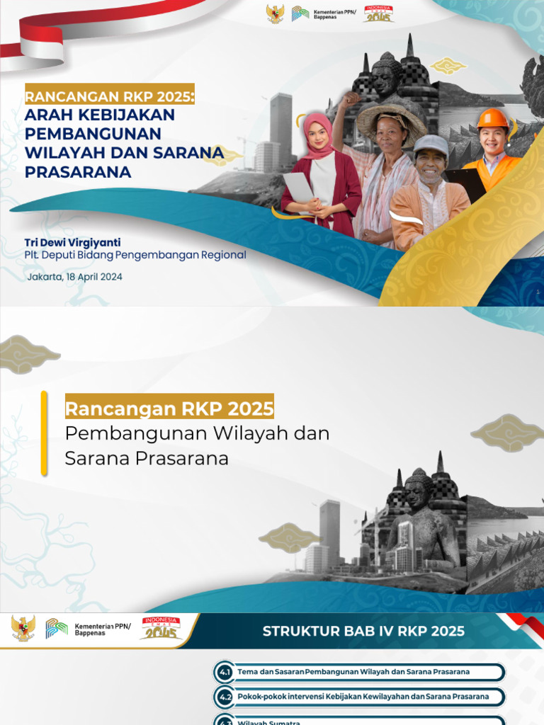 RKP 2025: Kebijakan Pembangunan Wilayah | PDF