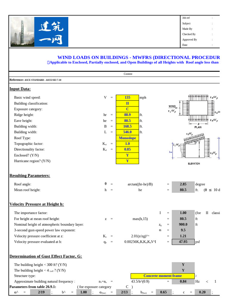 Wind Load Calculation for Buildings | PDF | Windward And Leeward ...